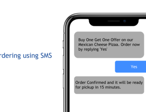 What is 2 way SMS?